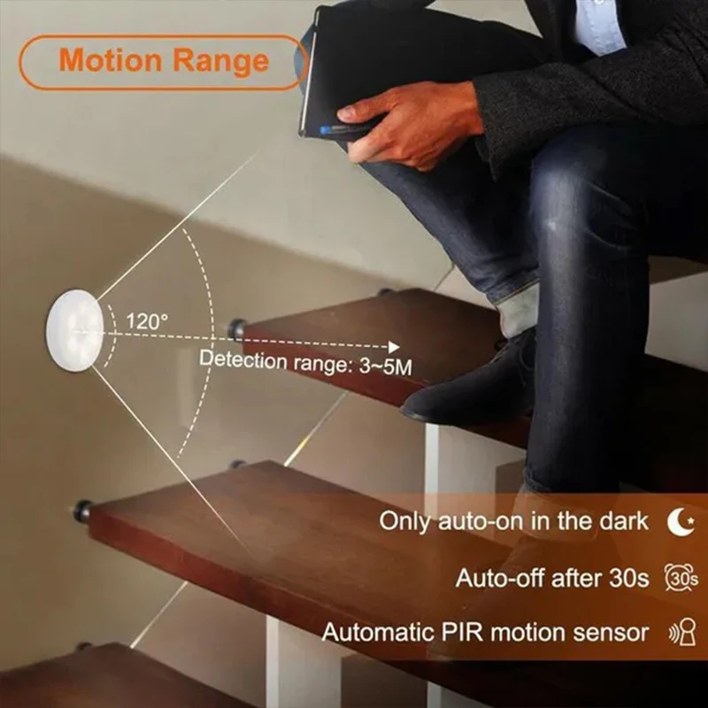 LED motion sensor light glowing in a dark space