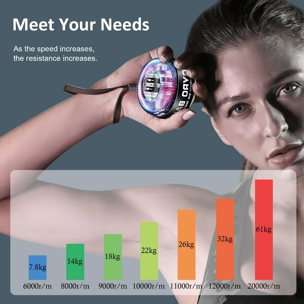 Wrist power ball — product photo 3